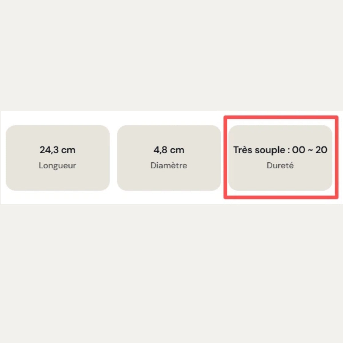 Indice de dureté sur la page