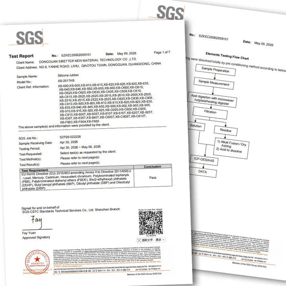 sgs certified report